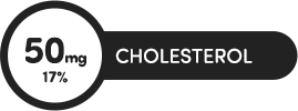 chunk cholesterol